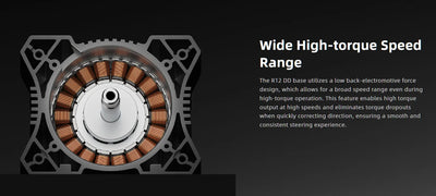 .MOZA Racing GS V2P GT Wheel A full featured 300mm sim wheel with R9 V3 / R12 V2 Direct Drive Wheel Base