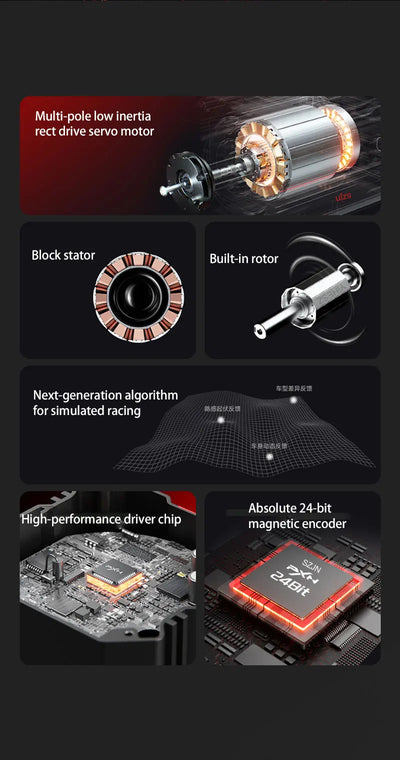 PXN V4D Bundle Racing Wheel 4Nm Force Feedback Simulator Gaming Steering Wheel PXN VD Series Direct Drive Servo Motor For PC
