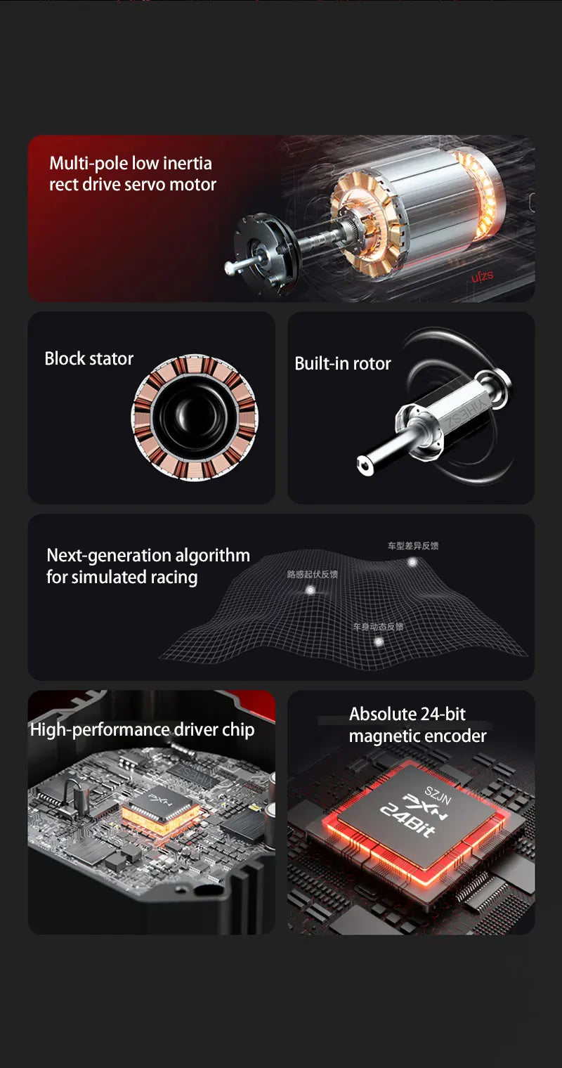 PXN V4D Bundle Racing Wheel 4Nm Force Feedback Simulator Gaming Steering Wheel PXN VD Series Direct Drive Servo Motor For PC