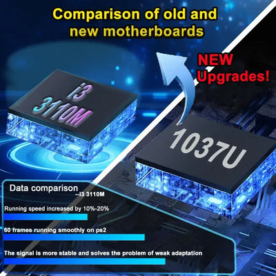 2025 New X8 Retro Video Game Console 500GB Plug and Play 4K With 70000+Games 60 Emulators For Wii PS2 N64 PSP GameCube XBOX
