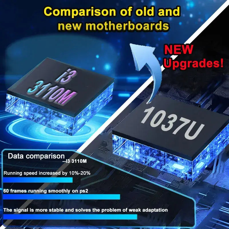 2025 New X8 Retro Video Game Console 500GB Plug and Play 4K With 70000+Games 60 Emulators For Wii PS2 N64 PSP GameCube XBOX