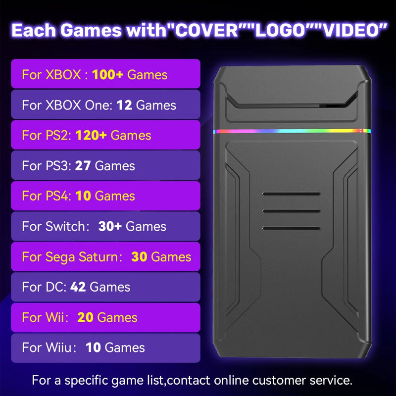 Video Game Consoles Launchbox OS Retro Gaming HDD for Xbox/Switch/PS4/PS3/PS2/PS1/DC/WII for Windows PC/Laptop with 10107Games