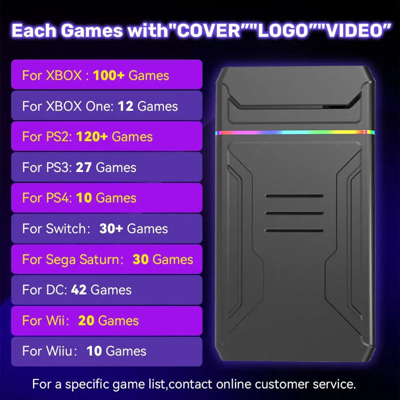 Video Game Console HDD showing game counts for various systems: Xbox, PS, Switch, Wii, and more.