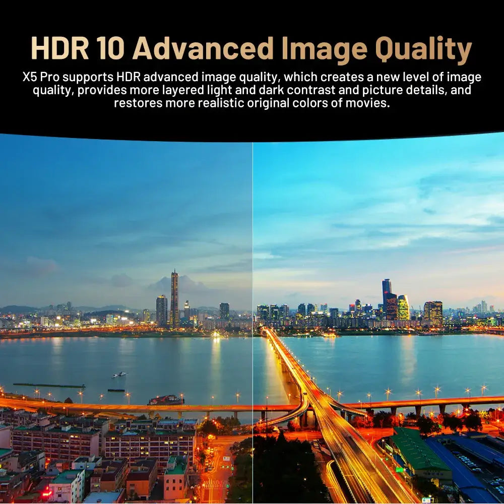 Comparison image showcasing HDR 10 advanced image quality with vibrant light and color contrast for enhanced visuals.