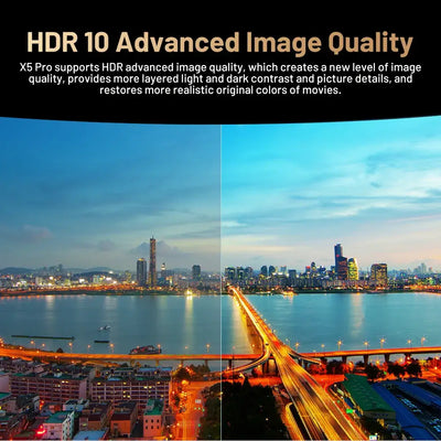 Comparison image showcasing HDR 10 advanced image quality with vibrant light and color contrast for enhanced visuals.