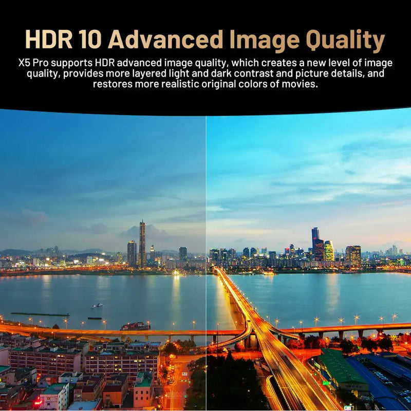 Comparison image showcasing HDR 10 advanced image quality with vibrant light and color contrast for enhanced visuals.