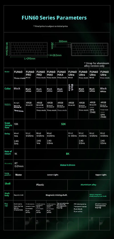 AKKO MonsGeek FUN60 Pro Gaming Keyboard Magnetic E-sport Switch Dual 8K Polling Rate 0.01RT SOCD MT Wireless RGB Custom Keyboard
