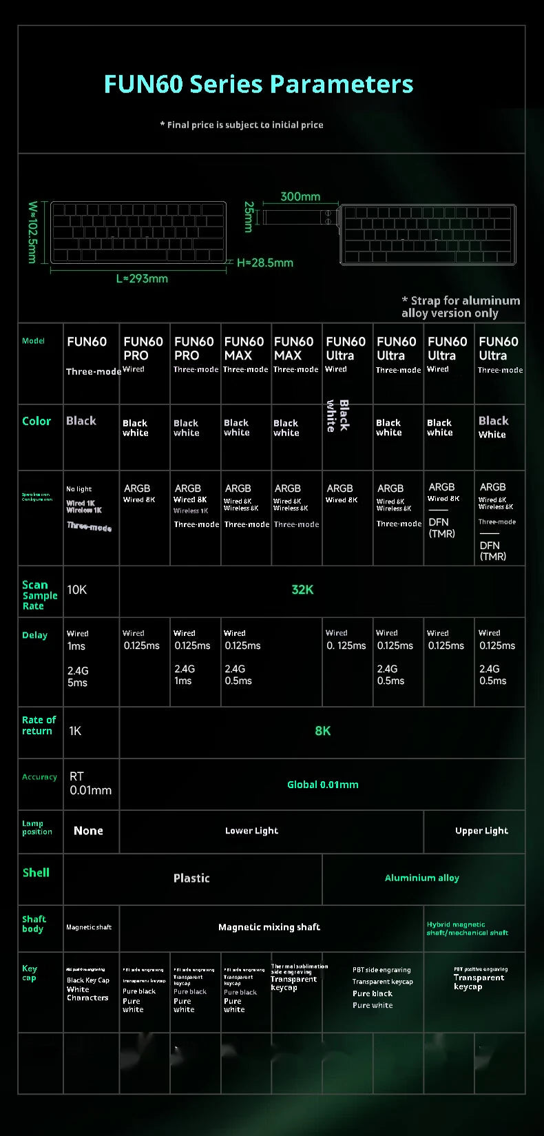 AKKO MonsGeek FUN60 Pro Gaming Keyboard Magnetic E-sport Switch Dual 8K Polling Rate 0.01RT SOCD MT Wireless RGB Custom Keyboard