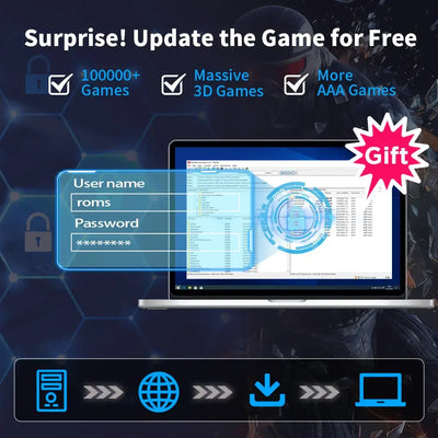 Free game updates with access to 100000+ games on Launchbox OS shown on laptop screen.