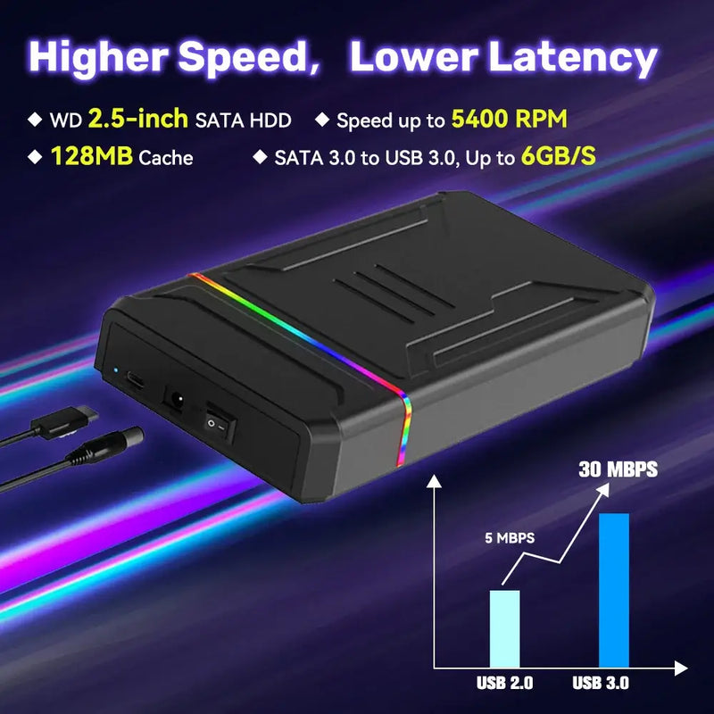 WD 2.5-inch SATA HDD with 5400 RPM speed and 128MB cache, featuring SATA 3.0 to USB 3.0 connection.