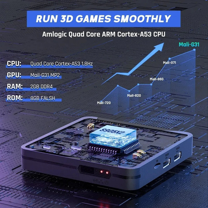 Super Console X2 PRO Retro Game Console For Sega Saturn/DC/Mame/Naomi 70000+ Classic Games 4K HD TV Box Game Player Dual Wifi