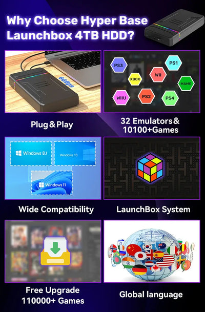 Hyper Base Launchbox 4TB HDD with plug-and-play, supporting 10100+ games and wide compatibility for various consoles.