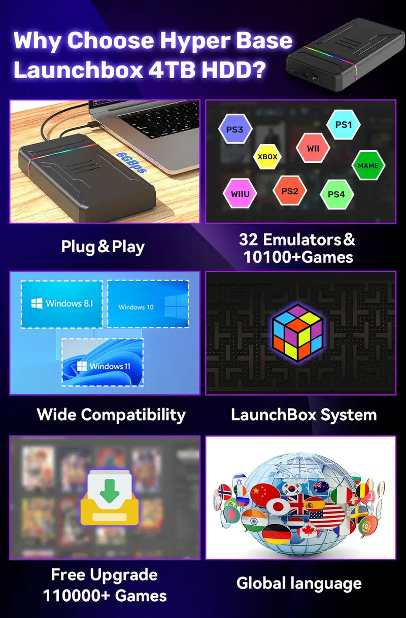 Hyper Base Launchbox 4TB HDD with plug-and-play, supporting 10100+ games and wide compatibility for various consoles.