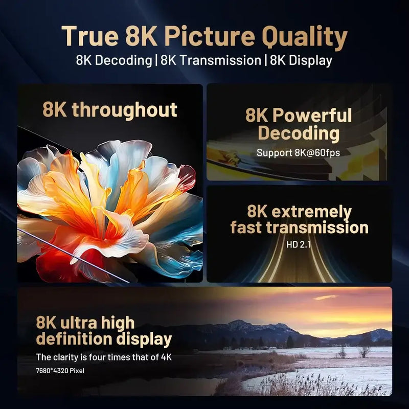 True 8K picture quality features including decoding, transmission, and ultra high definition display.