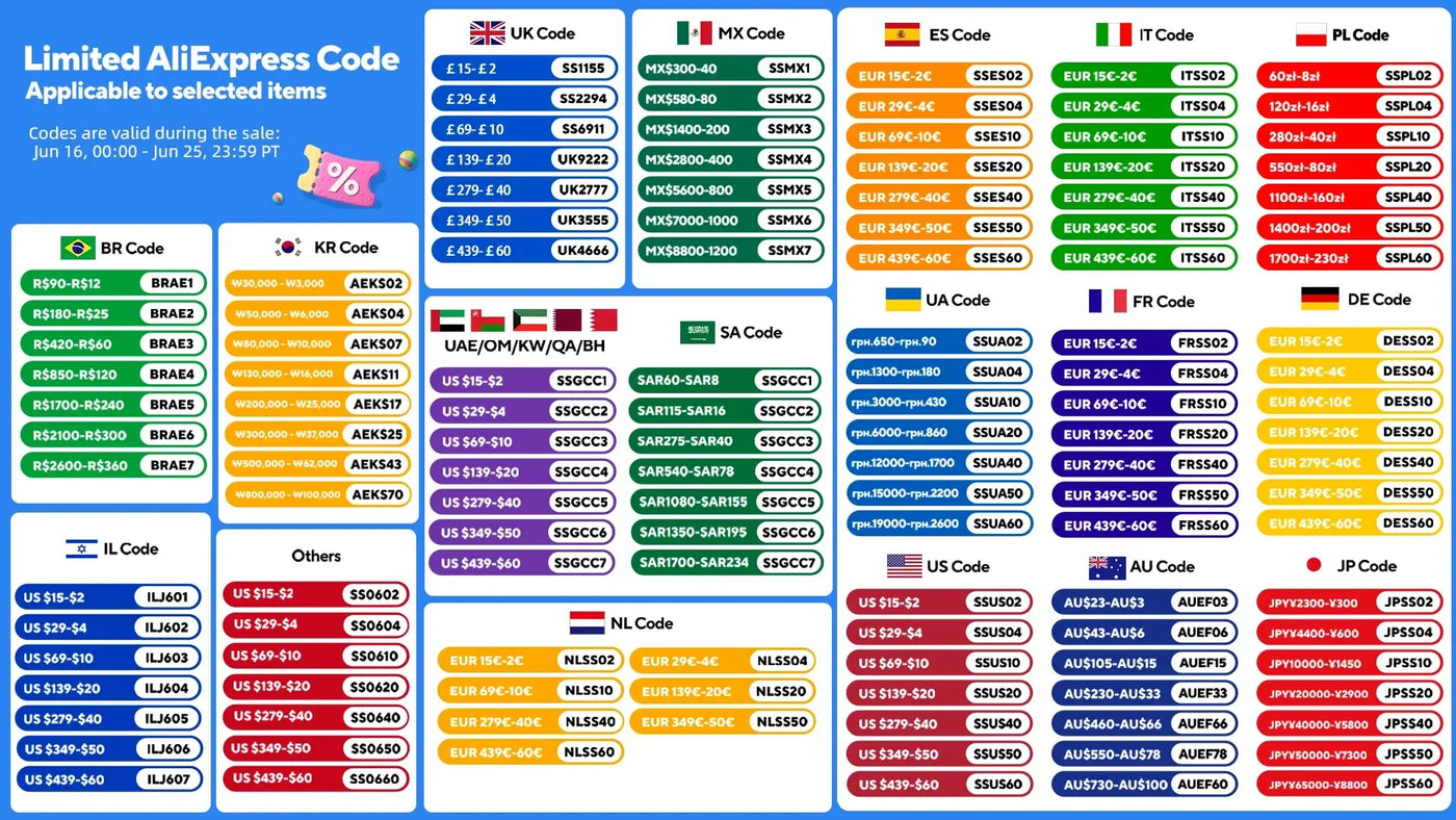 Image of limited AliExpress codes for discounts, including various country codes, valid from June 16 to June 30, 2023.