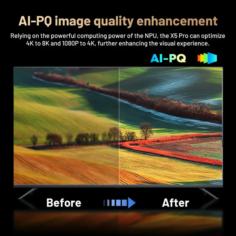 AI-PQ image quality enhancement showcasing a comparison of video resolution before and after optimization.
