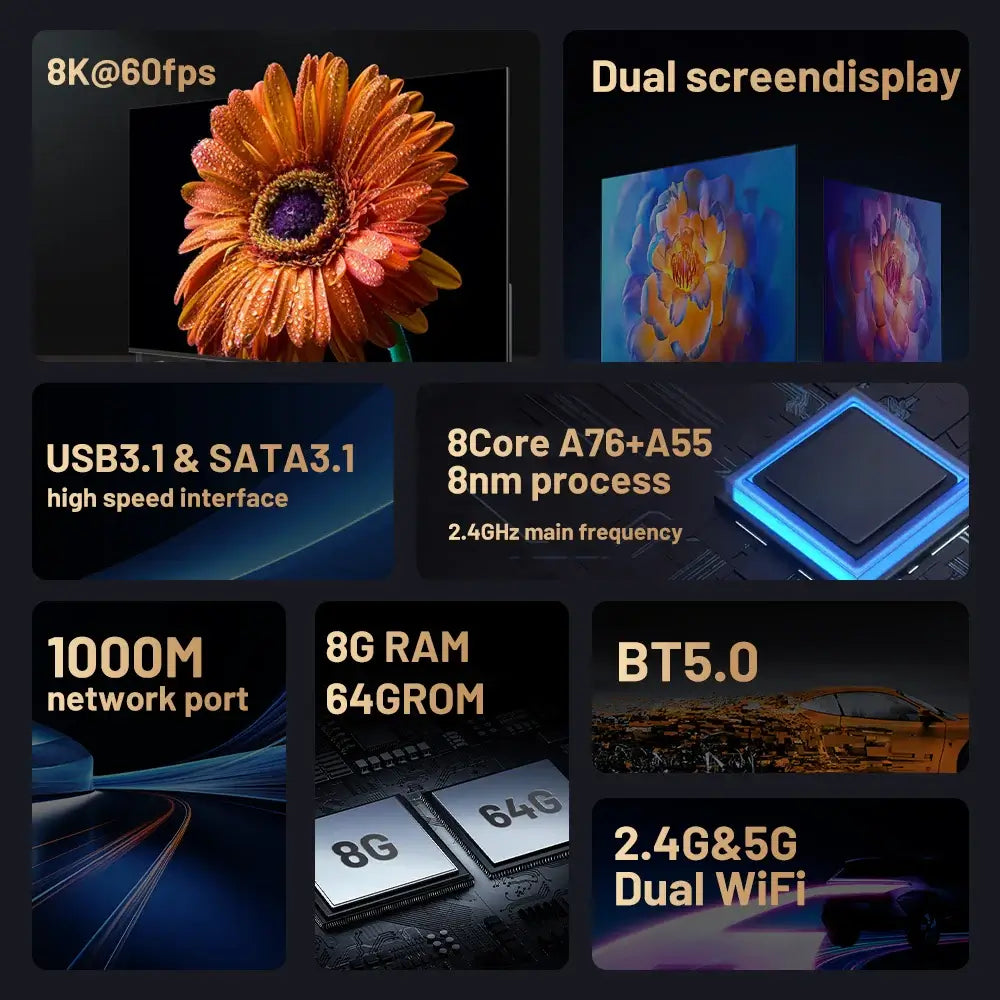 High-tech features of a dual screen display device including 8K resolution and 1000M network port.
