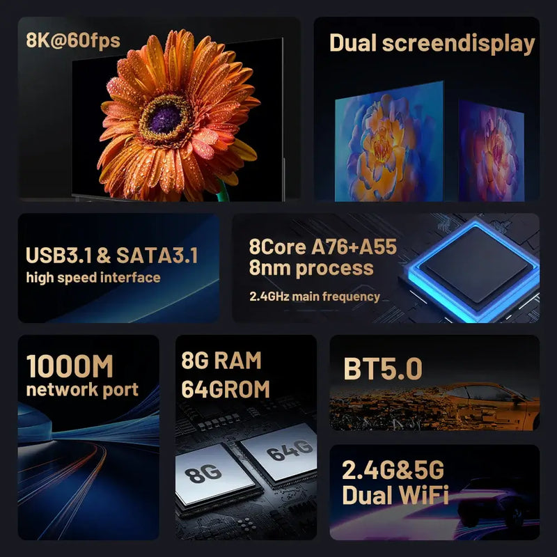High-tech features of a dual screen display device including 8K resolution and 1000M network port.