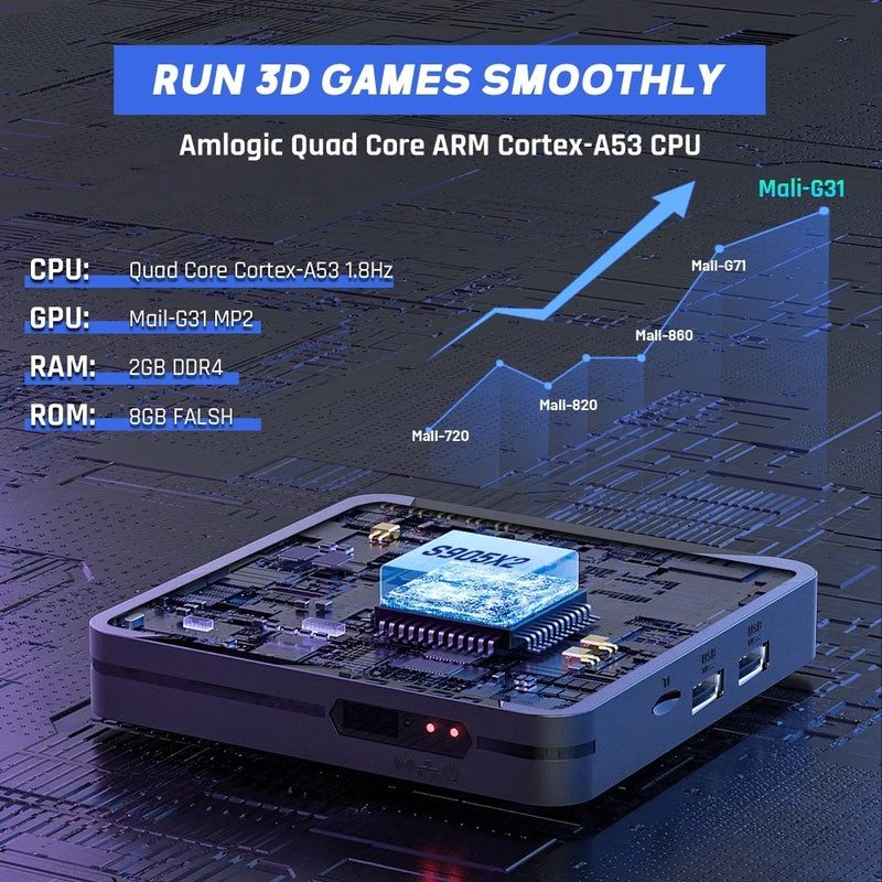 Super Console X2 PRO Retro Game Console For Sega Saturn/DC/Mame/Naomi 70000+ Classic Games 4K HD TV Box Game Player Dual Wifi