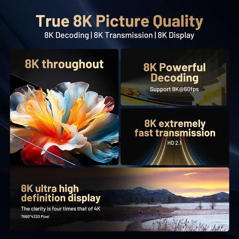 Infographic showcasing True 8K Picture Quality features: decoding, transmission, and ultra high definition display.